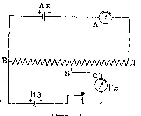 Устройство потенциометра с амперметром
